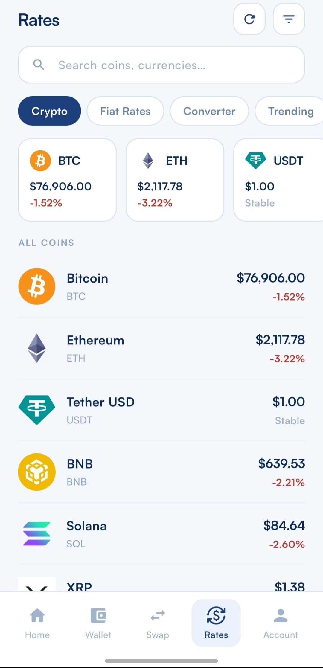 PPAY rates screen
